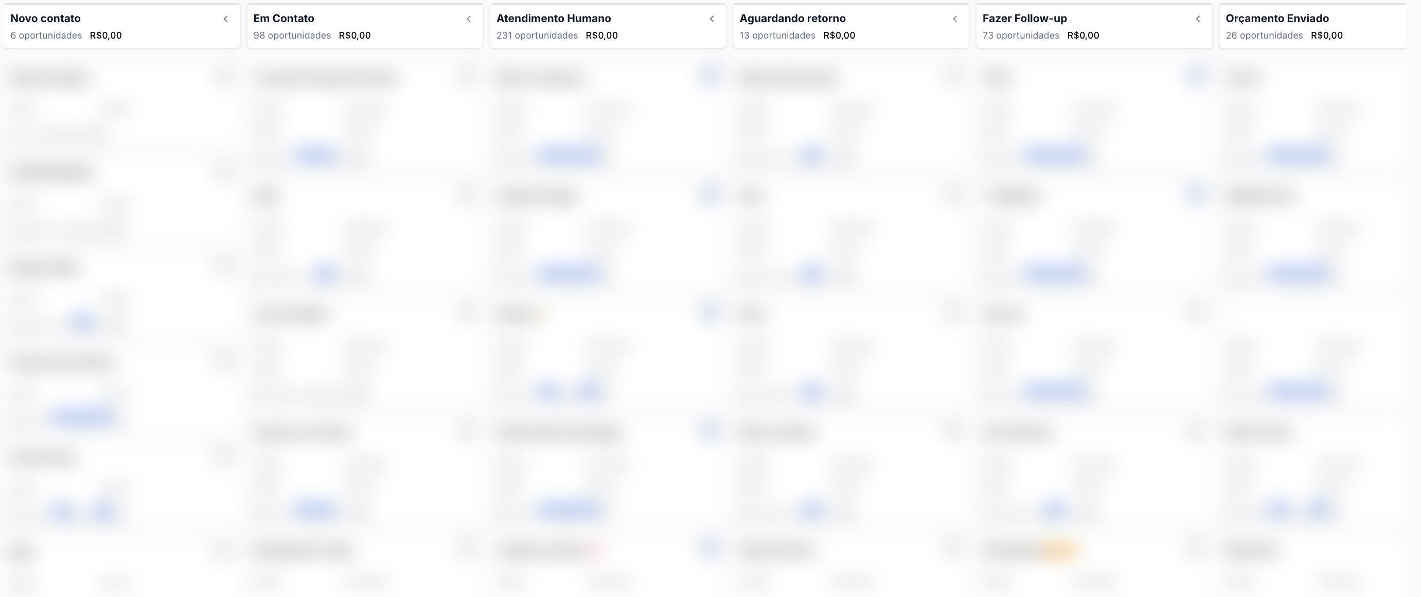 Painel do Sistema Altavance com contatos e etapas do funil